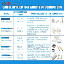 Jrready St5230 Amp Te Bağlantısı İçin Otomotiv Çıkarma Aleti Kiti