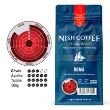 Nish Kahve Espresso Roma Kahve 1000 G