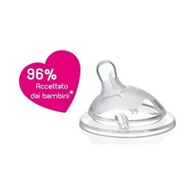 Naturalfeeling Orta Akış Biberon Emziği 2 Ay+