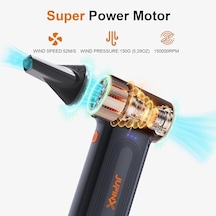 Turbo Fan, Şarjlı Hava Kompresörü, 150.000rpm, 3 Güç Modu, 52m/s Güçlü Üfleme, Bilgisayar - Araba - Klavye Temizliği İçin Güçlü Toz Üfleyici