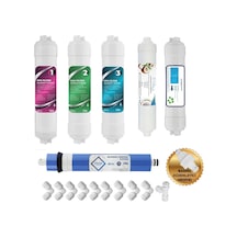 Kapalı Kasa Su Arıtma Cihazı 10lu Filtresi Standart Membran Set Mkr