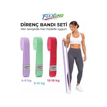 Fitness Direnç Bandı 3 Lü Set - Kas Geliştirme Pilates Egzersiz Bandı - Dokuma Kumaş Direnç Lastiği Çok Renkli