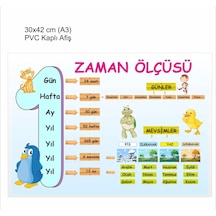 Zaman Ölçüsü Afişi A3 30x42 Cm Pvc Kaplı