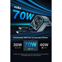 70w Car Charger