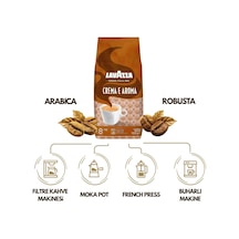 Crema E Aroma Espresso Çekirdek Kahve 1 Kg 3'lü Paket