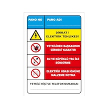 Elektrik Pano Numaralandırma Sticker 20x28 Cm