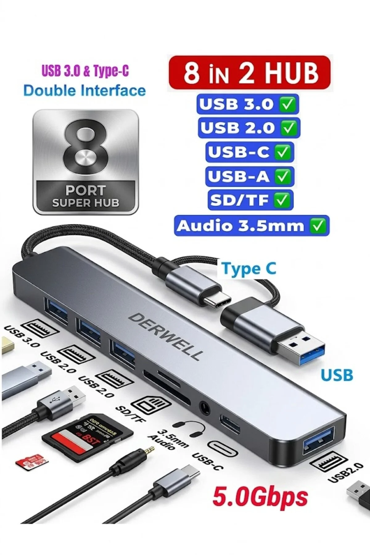 8 İn 2 Dönüştürücü Usb-c & Usb 3.0 Hub Çoklayıcı Usb Type-c Sd/tf Ve Aux Çevirici Güncel Versiyonlu