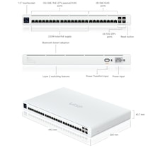 Ubıquıtı Uısp-s-pro 16 Port 27v Pasif Poe+8 Port Gb Rj45+4x10gb Sfp+ Uplınk 220w Poe L2 Yönetilebilir Swıtch