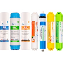 Aquafit Açık Kasa Su Arıtma Cihazı 7'li Filtre Seti