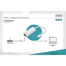 Dn-3024 Usb Type-c Gigabit Ethernet Adaptörü