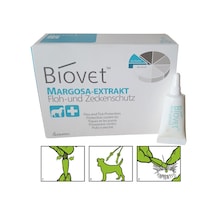 Biovet - 673 - Orta Irk Köpek Deri Damlası - Shopılke - 4 Lü