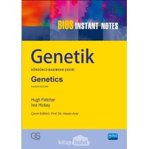 Genetik Sku: Smgstk9a8b79bef4