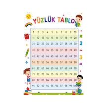 Tüm Yaşlar