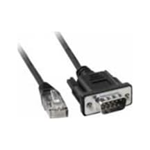 Schneider Electric XBTZ9008 PLC- HMI  Modbus Seri Bağlantı kablos