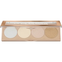 L'Oreal Paris Woke Up Like Higlighting Aydınlatıcı Palet Coolglow2