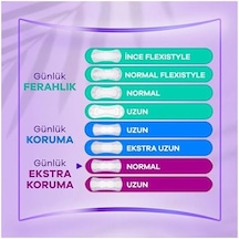 Orkid Günlük Ped Normal Ekonomik Paket 40 Adet Ped