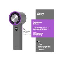 Goldenqian Kınscoter Şiddetli Blower Mini Turbo Jet Fan El Nesil Fırçasız Motor Rüzgar Yüksek Hızlı Kanal Fanlar B Grey