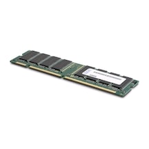 Lenovo 46W0829 2RX4 16GB DDR4 2400 MHz CL17 Server Bellek Lenovo 46W0829 2RX4 16GB DDR4 2400 MHz CL17 Server Bellek
