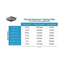 Seachem Flourish Potassium 250 Ml
