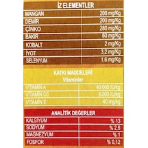 Vitacowa 25 Kg Yalama Kovası Vitamin-Mineral Özel Formül