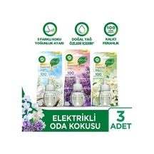 Elektrikli Oda Kokusu Yedek Şişe Seti X 3 Adet Abundance Prosperity