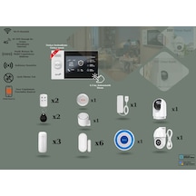 Obiem Pgst Akıllı Ev Güvenlik Alarm Sistemi + İç Ve Dış Mekân Ptz Hd Kamera