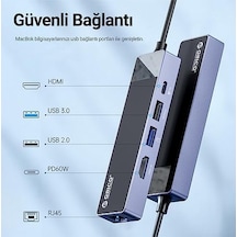 Type-c Pd100w 4k 30hz Hdmı 3.5mm Jak Sd Tf Kart Okuyucu 3 Usb Portlu Hub Çoklayıcı