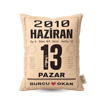 Takvim Yastık Doğum Günü Yıldönümü Hediyesi Takvim Yaprağı Hediyelik Dekoratif Yastık 40x28cm Hediye Paketi-Hediye Paketi