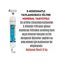Vontron Su Arıtma Cihazı Filtresi Nsf Vontron Membran - Nsf Europost