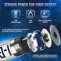 I-gen G490 4&apos Lü Pil Şarj Aleti + 4 Adet Aaa 900 Mah İnce Şarjlı Kalem Pilli Set 1.2v Ni-mh