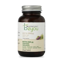 Sepe Natural BeYou Biotin 1250 Horsetail Atkuyruğu Magnezyum Selenyum Kompleks 880 mg 60 Kapsül