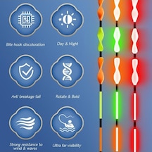 Novahub Onlyou Spiral Kuyruk Balık Şamandıra İndüksiyonlu Aydınlık Akıllı Ş Açık Göl Şamandıra Balık Avı İçin