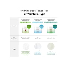 Cell Fusion C Tre.ac Gözenek Tox Pedi, Gözenek Sıkılaştırıcı Toner Pedleri, Gözenekleri Arıtmak Ve Php İle Daha Pürüzsüz Cilt Dokusu İçin Eksfoliye Edici, 60 Ped
