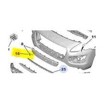 Peugeot 3008 Ön Tampon Çeki Kapak 2013-2016 1611182680 1.6 Hdı
