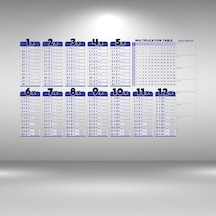 Statik Akıllı Kağıt Ingilizce Çarpım Tablosu 100x56 Cm Çok Renkli