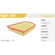 WINKEL WAF-159 WINKEL HAVA FİLTRESİ S60 II 10- S80 II 10- V60 V70