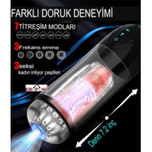 Erofoni Otomatik Güçlü Emiş Vakumlu 25 Cm İnleme Sesli Titreşimli Kulaklıklı Usb Şarjlı Yapay Suni Vajina Mastürbatör