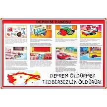 Türkiye Deprem Panosu Alüminyum Çerçeve