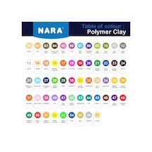 Nara Polimer Kil 55 G Pm57 Flesh 6'lı Şirink