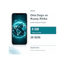 Orta Doğu Ve Kuzey Afrika Esım İnternet Paketi 5 Gb 30 Gün
