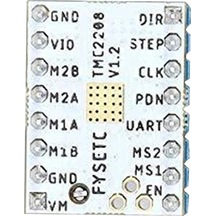 Tarif Edildiği Gibi