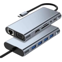 8in1 Type-c Çoklayıcı Hub Hdmı 4k Usb 3.0 Sd Tf Kart Rj45 Ethernet Dönüştürücü Adaptör 4801 8in1 Type-c Çoklayıcı Hub Hdmı 4k Usb 3.0 Sd Tf Kart Rj45 Ethernet Dönüştürücü Adaptör 4801