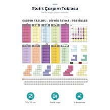 70x70cm Statik İz Bırakmaz Kağıt Renkli Çarpım Tablosu 70X70