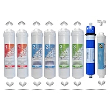 Kapalı Kasa 12'' Su Arıtma Filtresi Cihazı 80 Gpd King Membranlı Inline Yıllık Filtre Seti