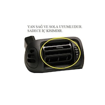 AVDANOTO Renault Clıo 2 Kalorifer Havalandırma Izgarası Iç