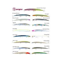 Fujin Kingjerk Sinking 19Cm 34Gr Maket Balık