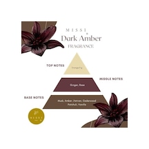 100 Ml Kare Kristal Şişe Dark Amber Oda Kokusu Diğer