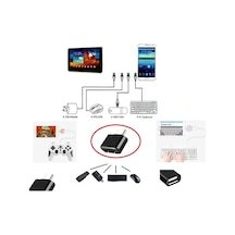 Usb To Type - C Ye Dönüştürücü - Klavye Mouse Joystick Telefona Bağlama Diğer