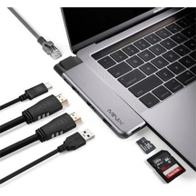 Mınıx NEO-C-DHGR Harici Usb-c Port Çoklayıcı