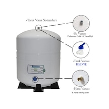 Tr Tank 8 Lt Çelik Tanklı Nsf Sertifikalı Su Arıtma Deposu (421951340)